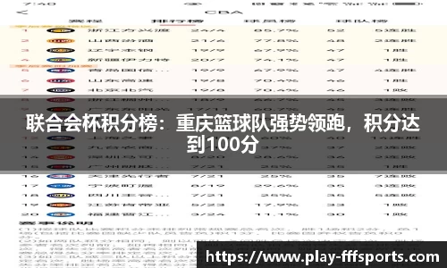 联合会杯积分榜：重庆篮球队强势领跑，积分达到100分